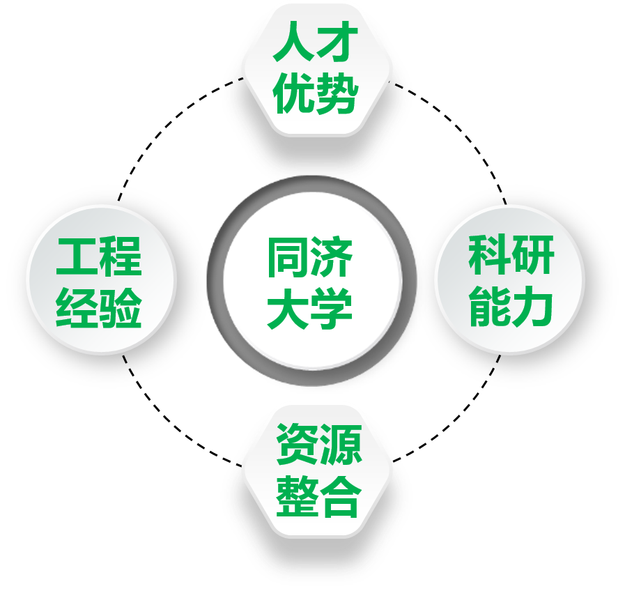 ABUIABAEGAAgmdbSywUozKiFxQQwgQc40AY